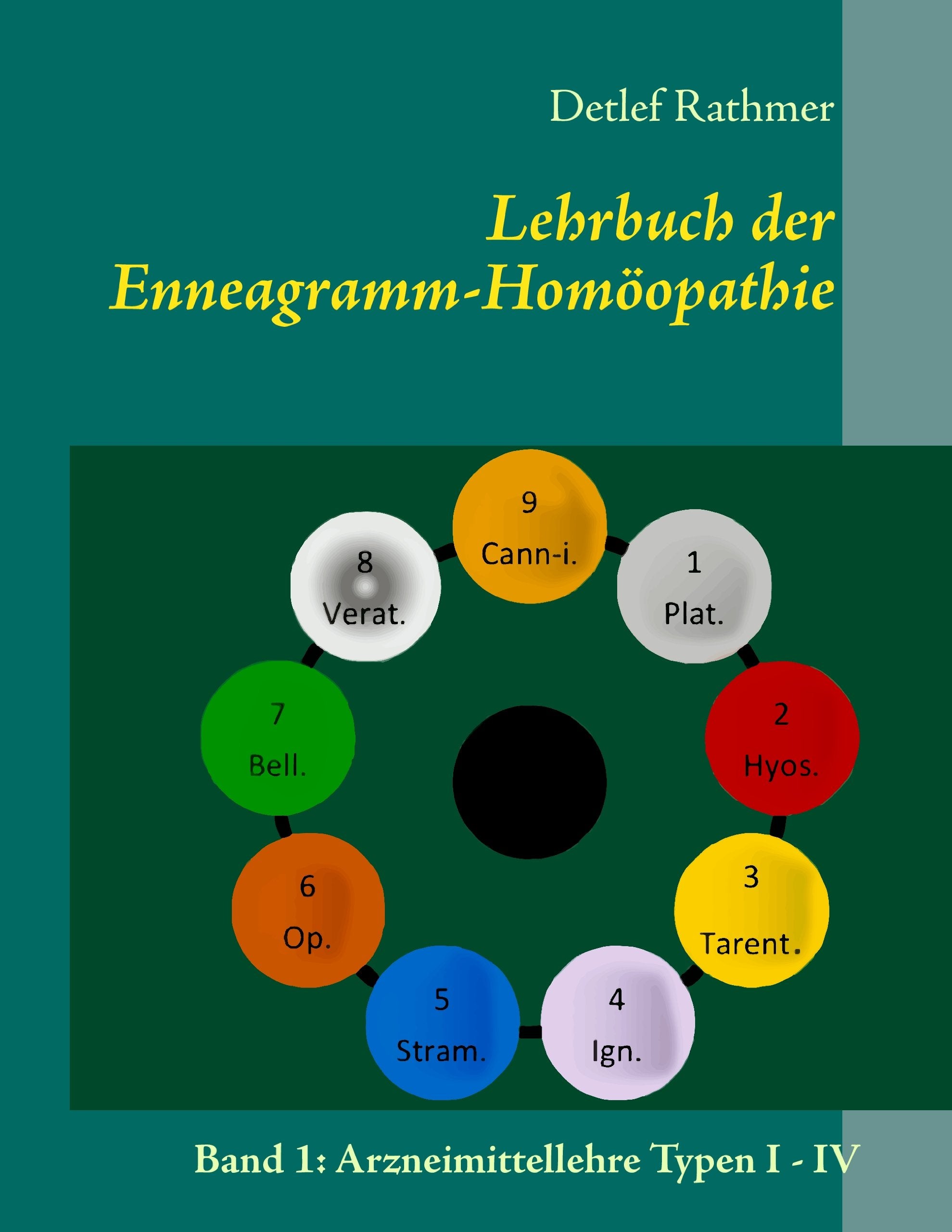 Lehrbuch der Enneagramm-Homöopathie: Band 1: Arzneimittellehre Typen I - IV Medicine