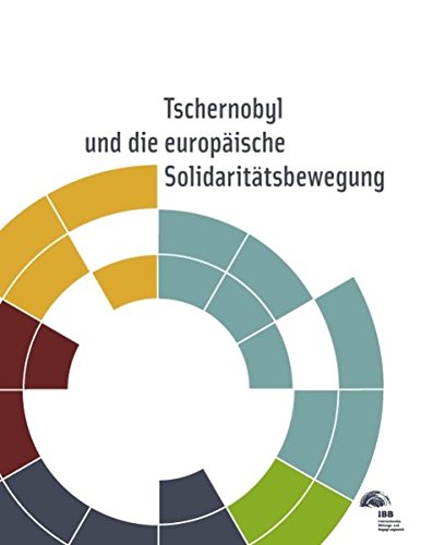 Tschernobyl und die europäische Solidaritätsbewegung Business, Finance & Career