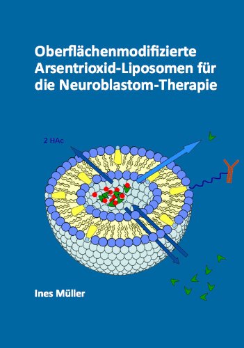 Oberflächenmodifizierte Arsentrioxid-Liposomen für die Neuroblastom-Therapie Medicine