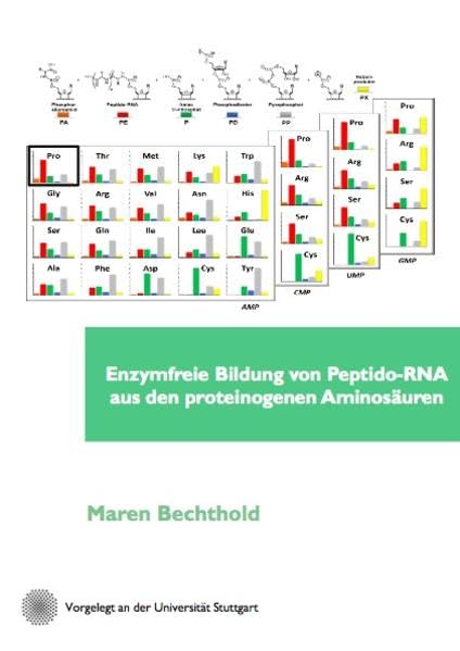 Enzymfreie Bildung von Peptido-RNA aus den proteinogenen Aminosäuren (Organische Chemie) Natural Sciences