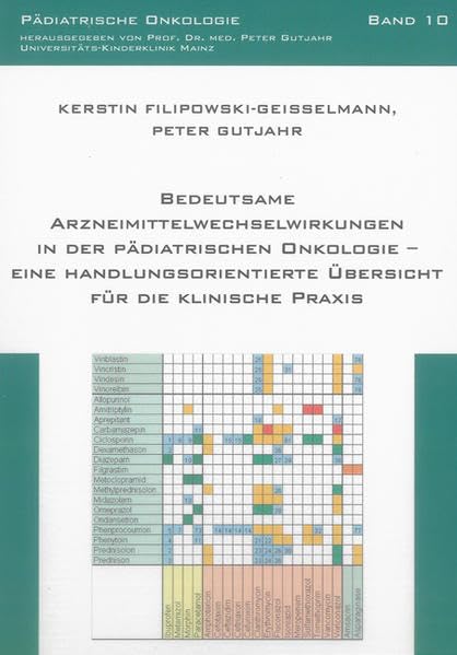 Bedeutsame Arzneimittelwechselwirkungen in der pädiatrischen Onkologie - eine handlungsorientierte Übersicht für die klinische Praxis Medicine