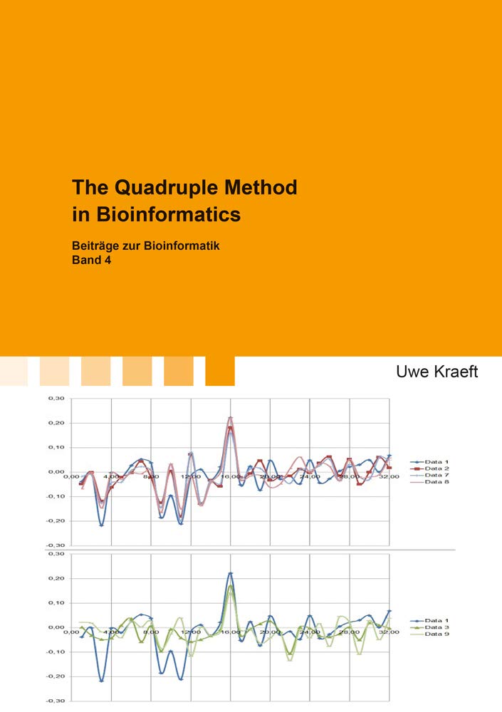 The Quadruple Method in Bioinformatics: Beiträge zur Bioinformatik Band 4 (Berichte aus der Medizinischen Informatik und Bioinformatik) Medicine