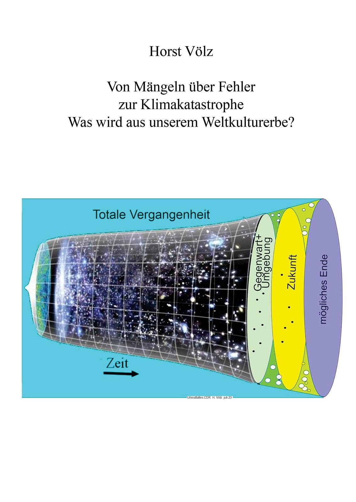 Von Mängeln über Fehler zur Klimakatastrophe: Was wird aus unserem Weltkulturerbe? Mathematics