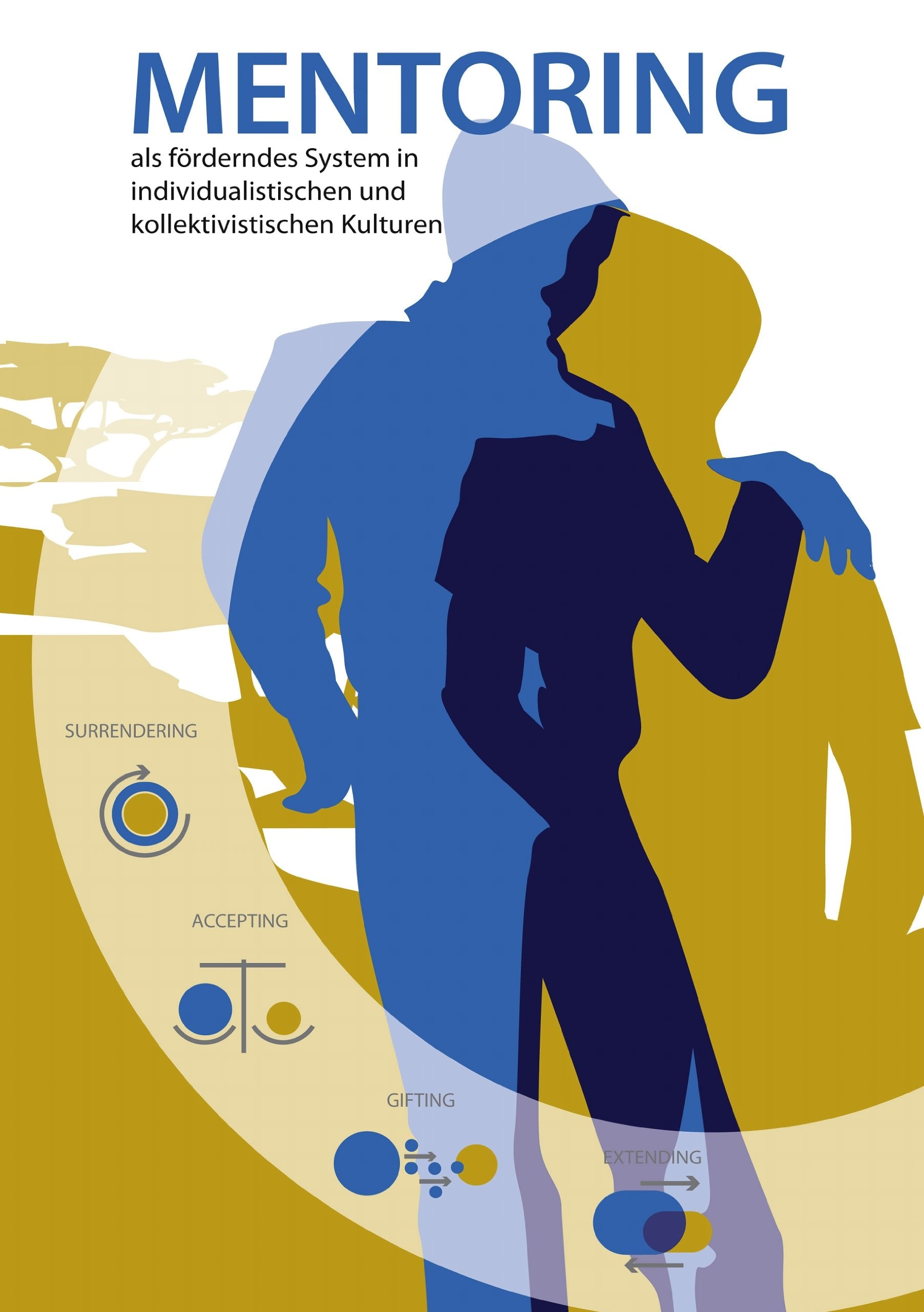 Mentoring als förderndes System in individualistischen und kollektivistischen Kulturen book