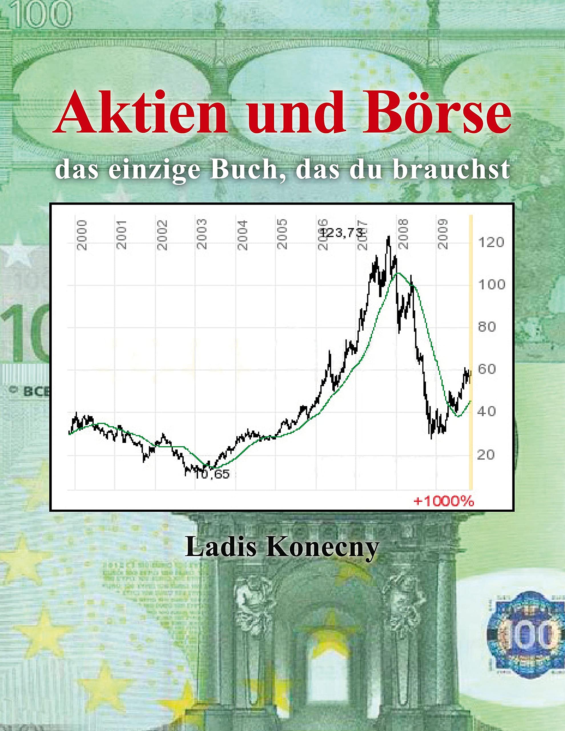 Aktien und Börse: das einzige Buch, das du brauchst Law