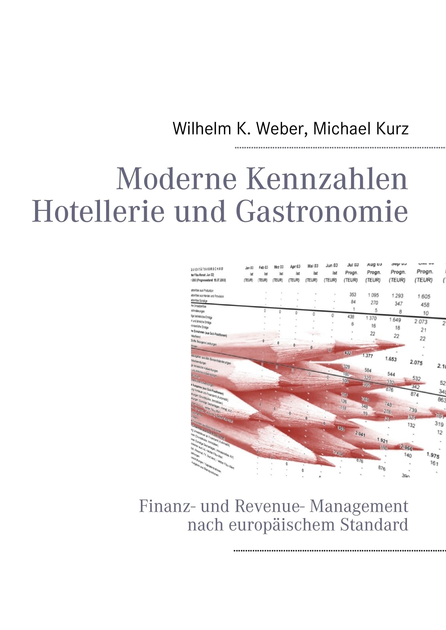 Moderne Kennzahlen für Hotellerie und Gastronomie Business, Finance & Career