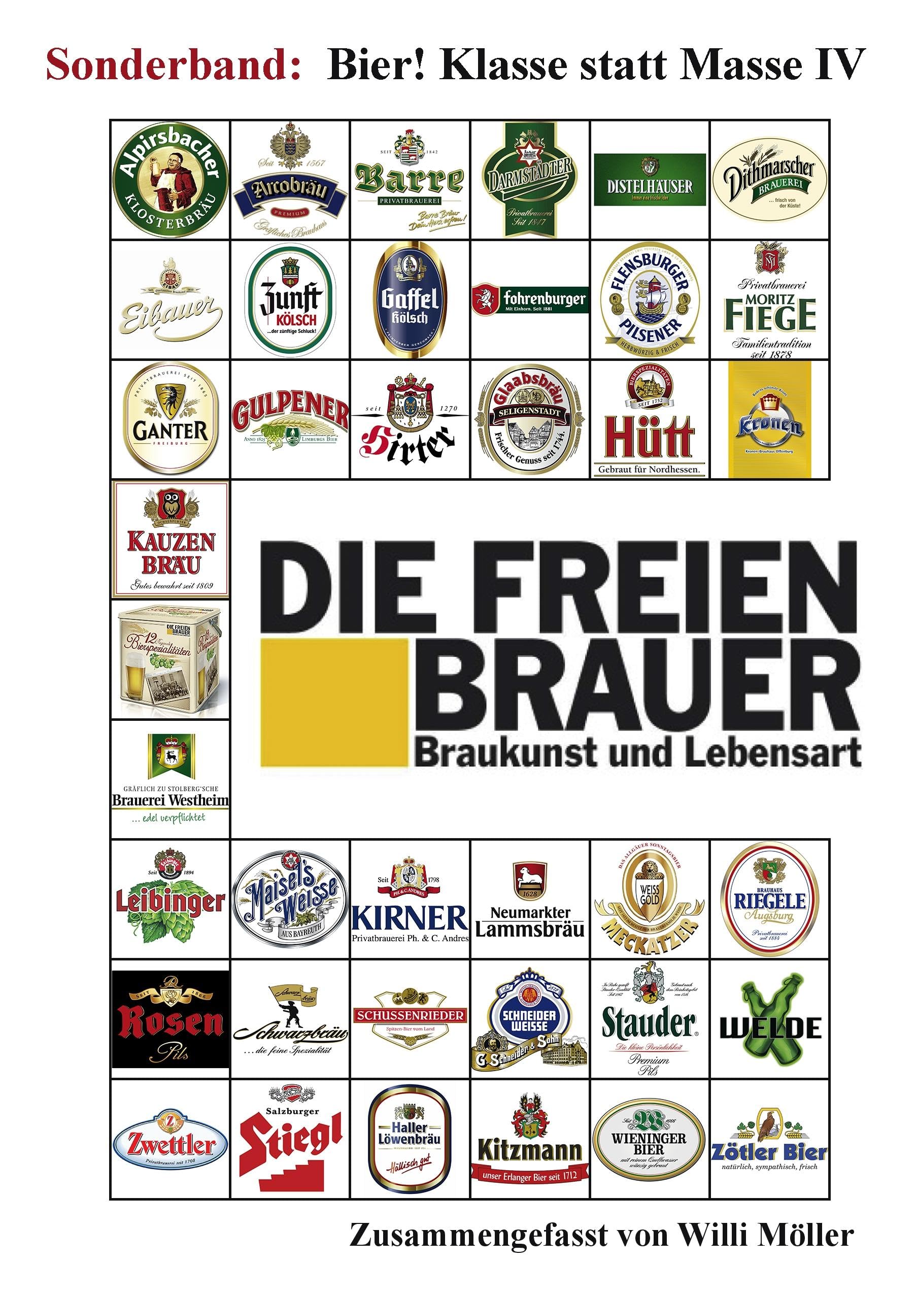 Die Freien Brauer: Bier! Klasse statt Masse Politics & History