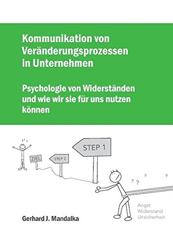 Kommunikation von Veränderungen in Unternehmen Business, Finance & Career