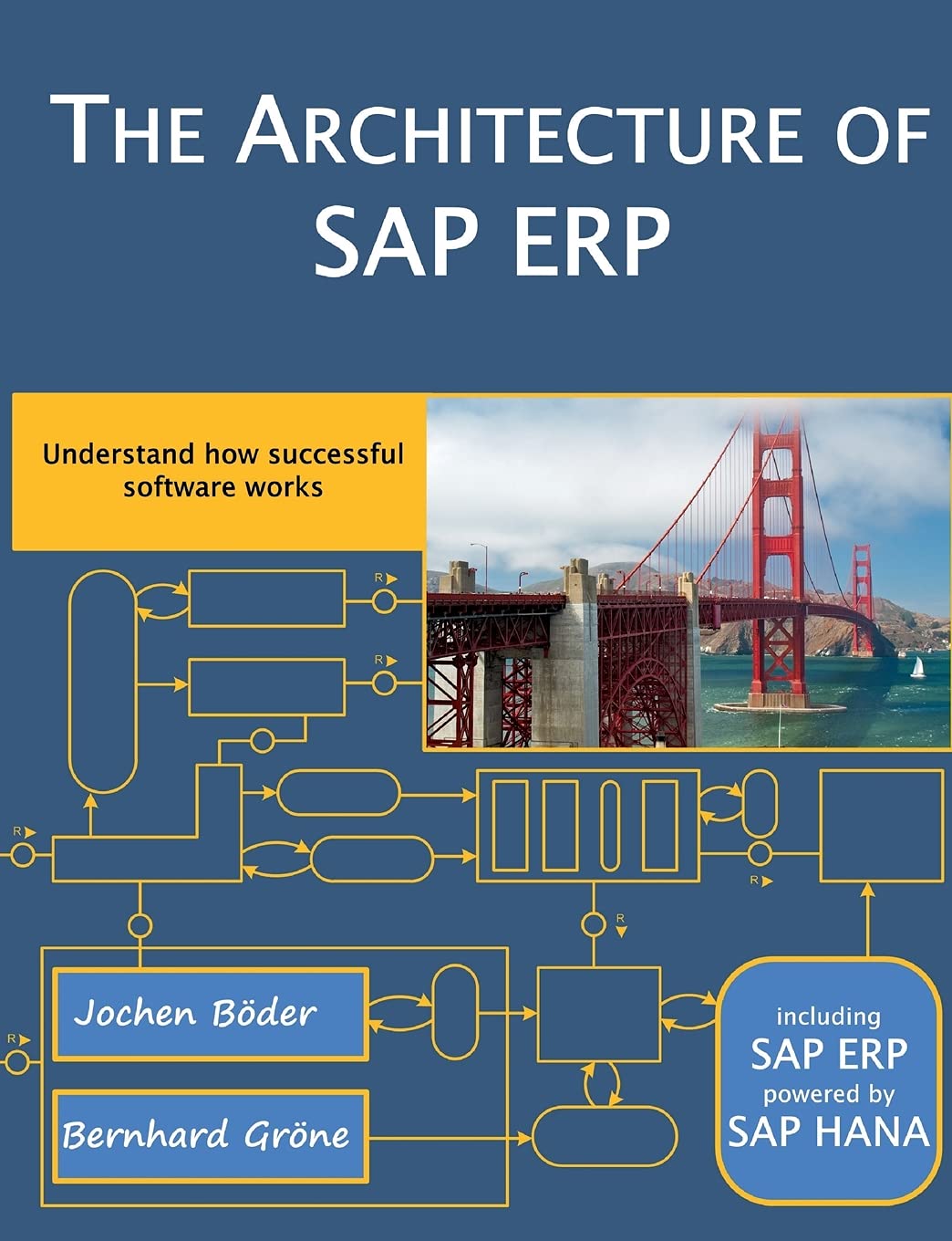 The Architecture of SAP ERP: Understand how successful software works Computer Science