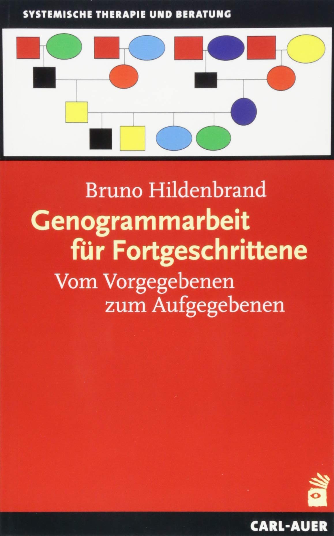 Genogrammarbeit für Fortgeschrittene: Vom Vorgegebenen zum Aufgegebenen Medicine