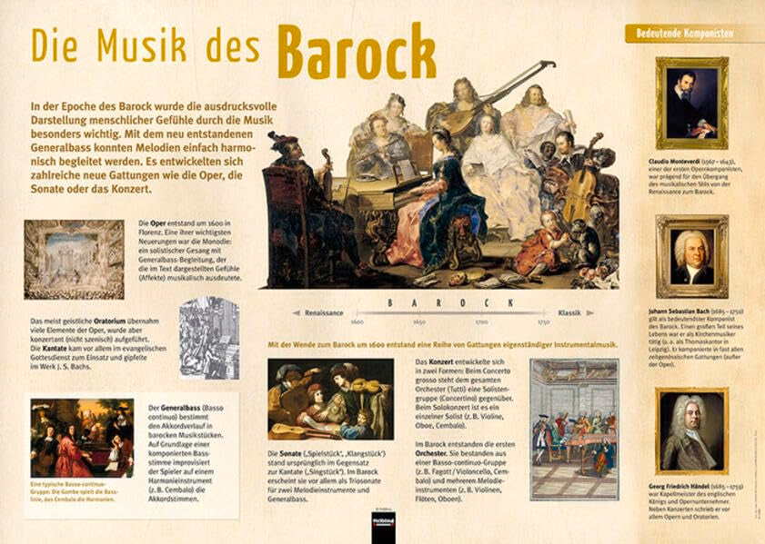 Poster Sekundarstufe: Das Barock (Instrumenten-Poster: Instrumentenkunde im Großformat) Arts & Music