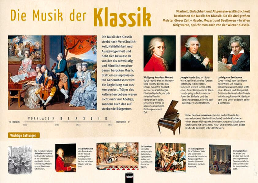 Poster Sekundarstufe: Die Musik der Klassik (Instrumenten-Poster: Instrumentenkunde im Großformat) Arts & Music