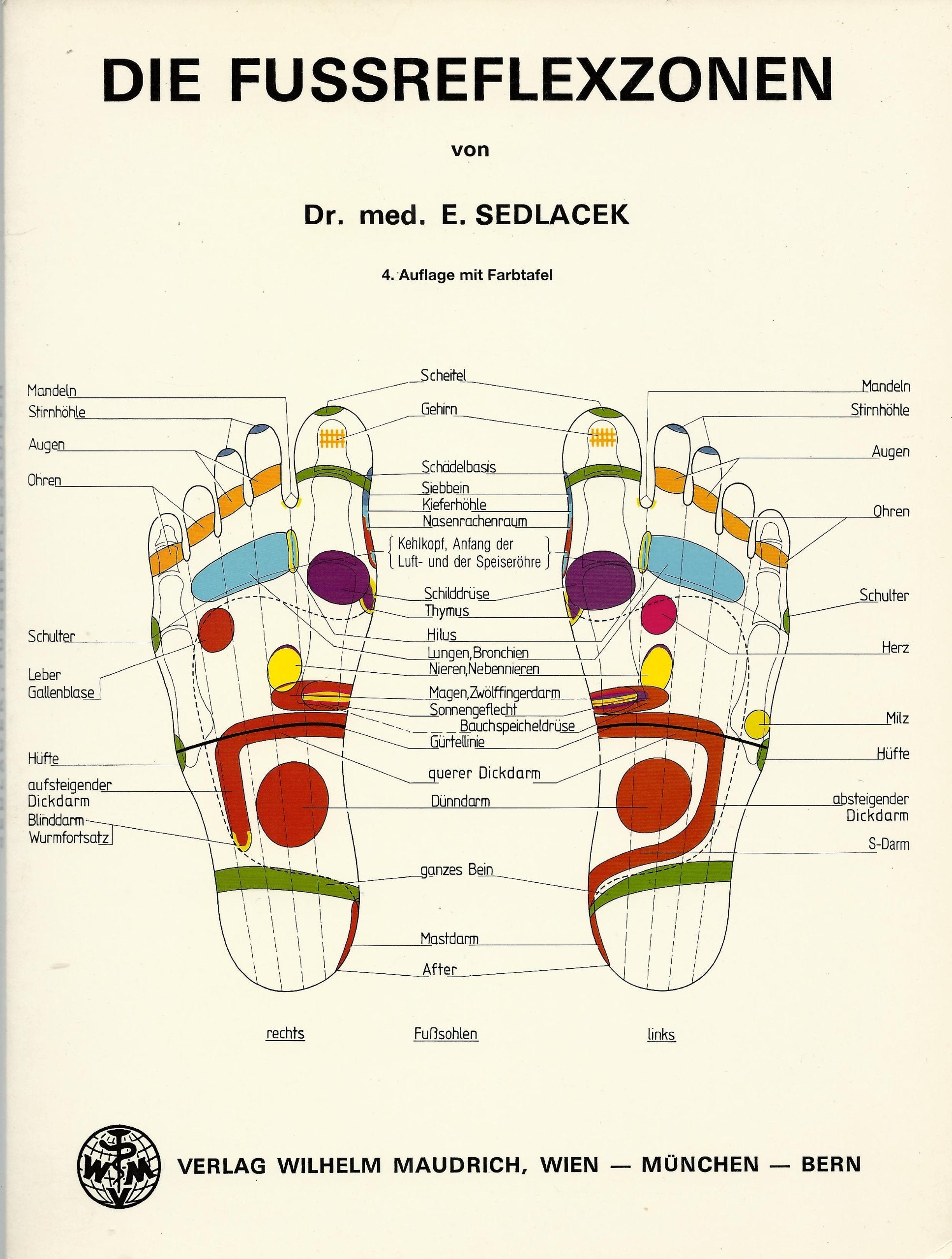 Die Fussreflexzonen Medicine