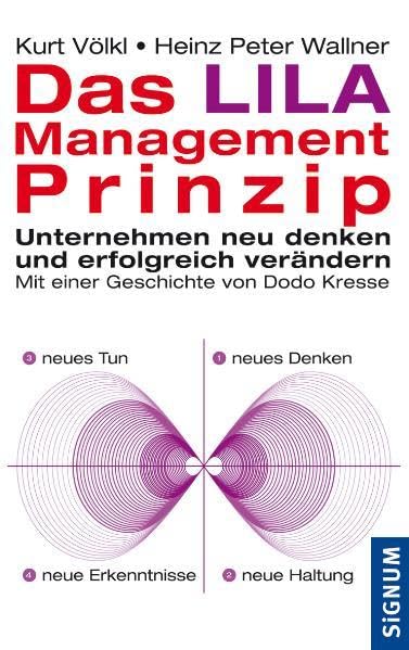 Product Image: Das Lila-Management-Prinzip