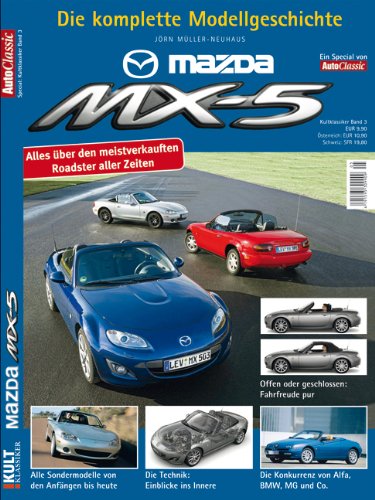 Mazda MX-5: Alles über den erfolgreichsten Roadster aller Zeiten Sports