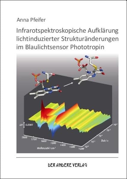 Infrarotspektroskopische Aufklärung lichtinduzierter Strukturänderungen im Blaulichtsensor Phototropin Natural Sciences