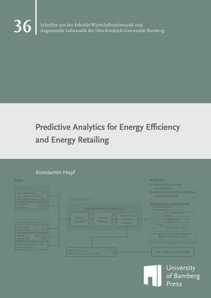 Predictive Analytics for Energy Efficiency and Energy Retailing (Schriften aus der Fakultät Wirtschaftsinformatik und Angewandte Informatik der Otto-Friedrich-Universität Bamberg) Computer Science