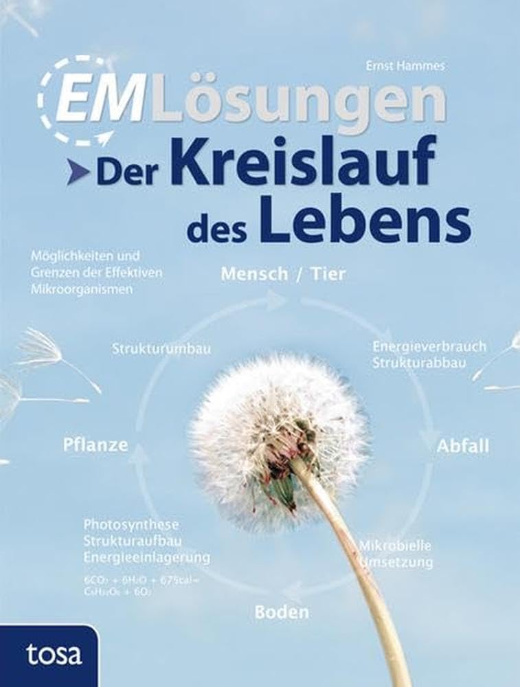 EM Lösungen Der Kreislauf des Lebens Medicine