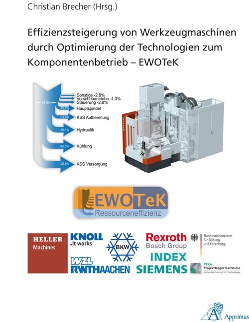 Effizienzsteigerung von Werkzeugmaschinen durch Optimierung der Technologien zum Komponentenbetrieb – EWOTeK Business & Technology