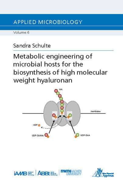 Metabolic engineering of microbial hosts for the biosynthesis of high molecular weight hyaluronan Business & Technology