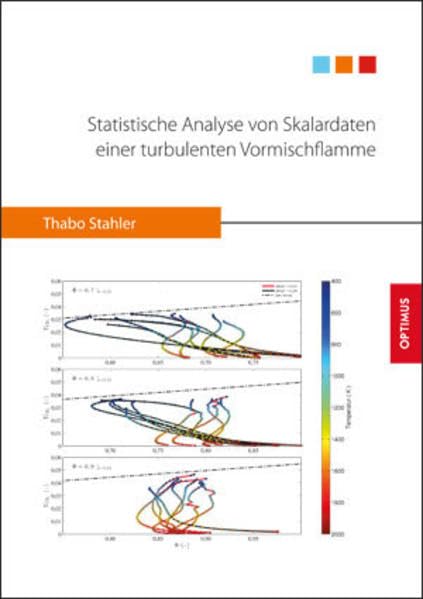Statistische Analyse von Skalardaten einer turbulenten Vormischflamme Business & Technology