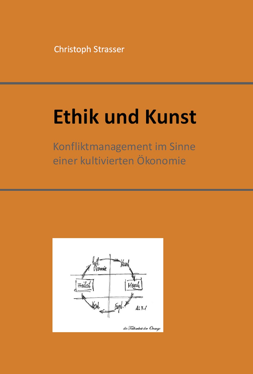 Ethik und Kunst: Konfliktmanagement im Sinne einer kultivierten Ökonomie Law