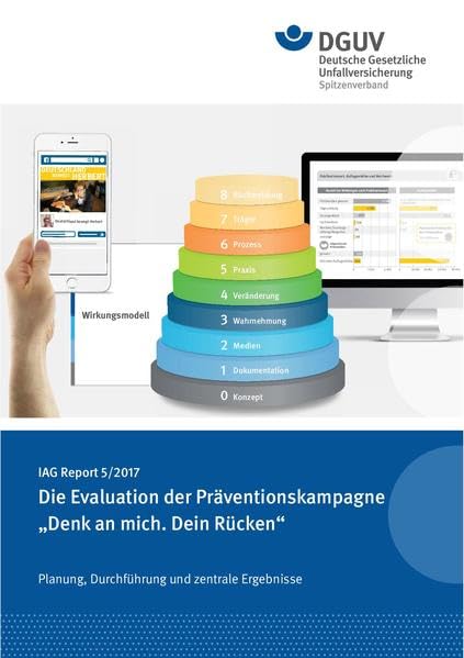 IAG Report 5/2017 Die Evaluation der Präventionskampagne „Denk an mich. Dein Rücken“ Planung, Durchführung und zentrale Ergebnisse Law