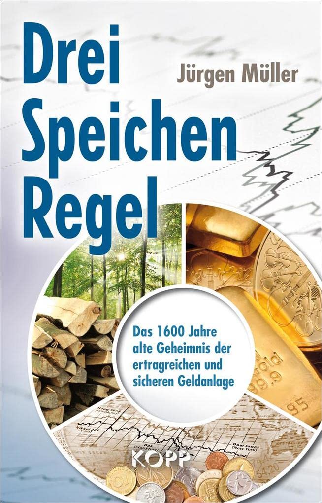 Product Image: Drei-Speichen-Regel