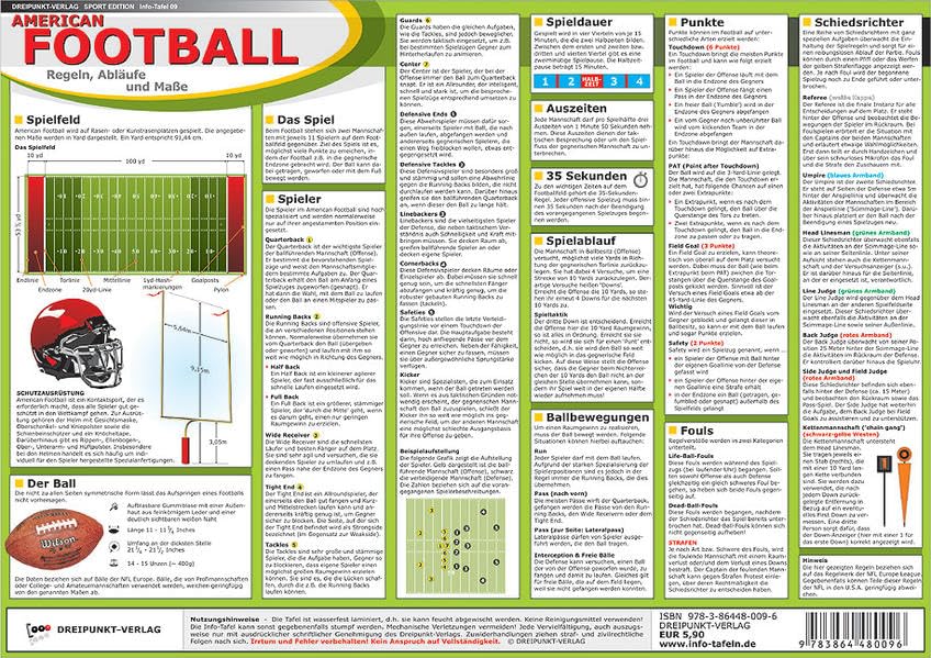 American Football: Regeln, Abläufe und Maße Leisure & Fun