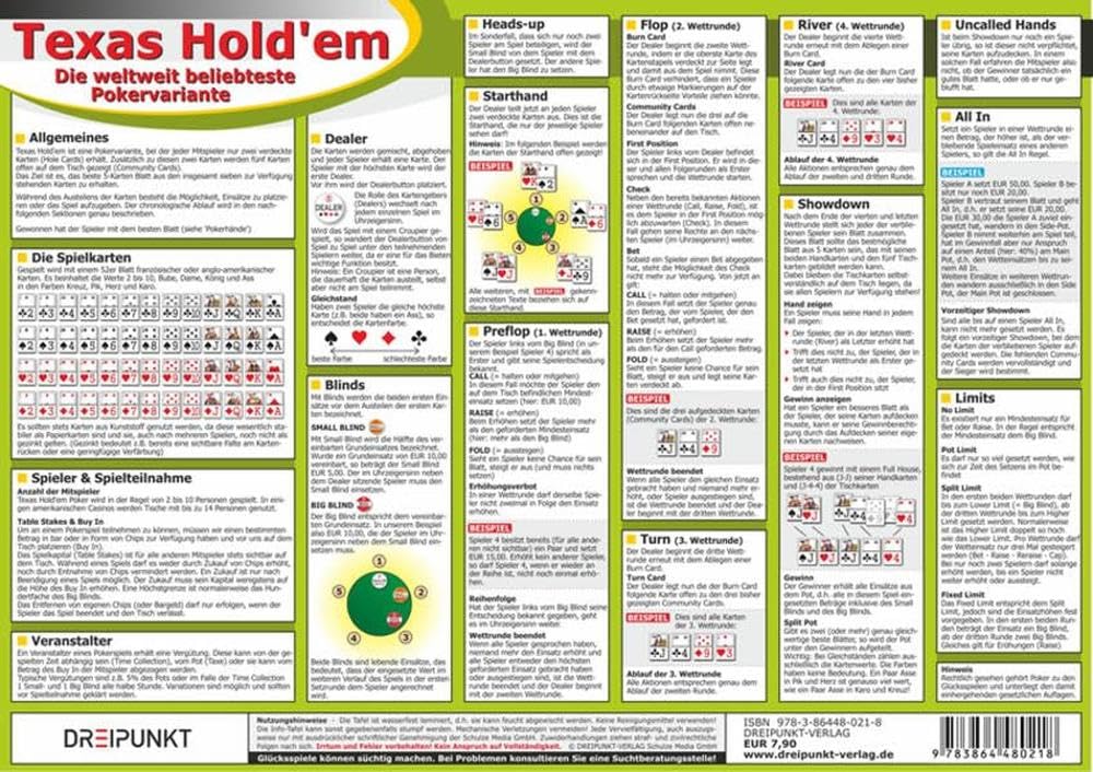 Texas Hold'em: Die weltweit beliebteste Pokervariante Leisure & Fun