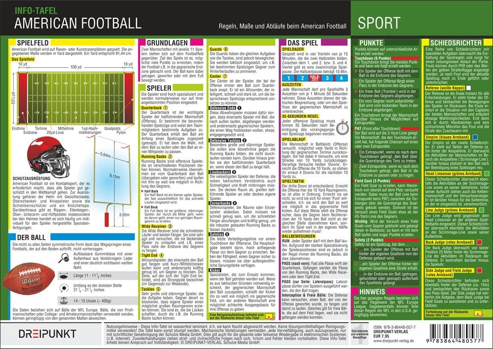American Football: Regeln, Abläufe und Maße beim American Football Leisure & Fun