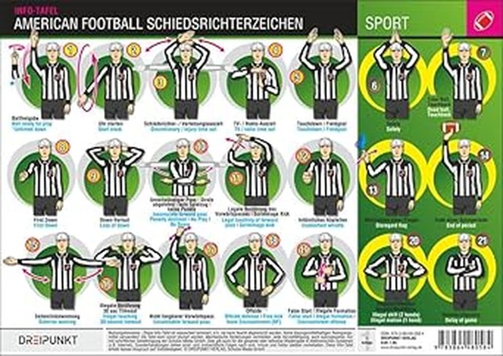 American Football Schiedsrichterzeichen Self-help