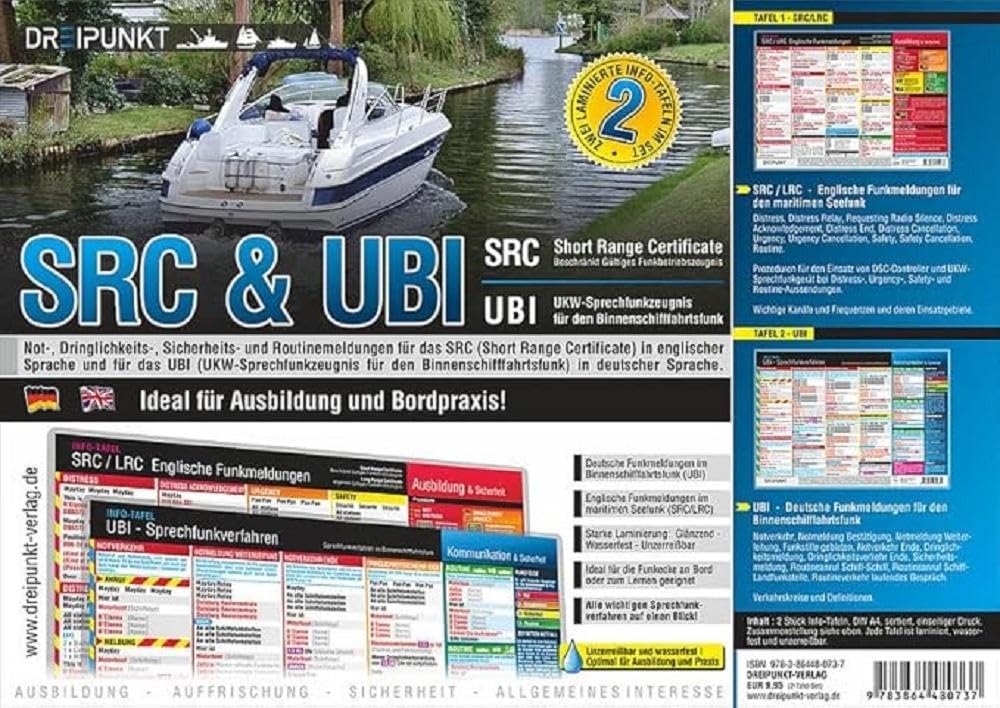 Info-Tafel-Set SRC & UBI Maps & Plans