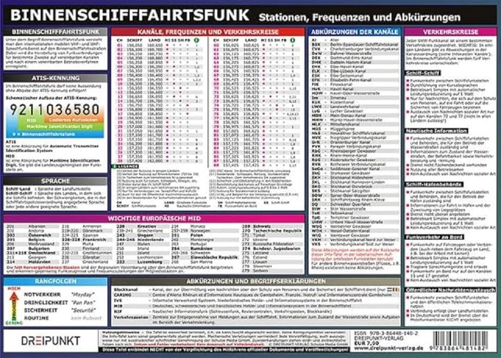Product Image: Info-Tafel Binnenschifffahrtsfunk