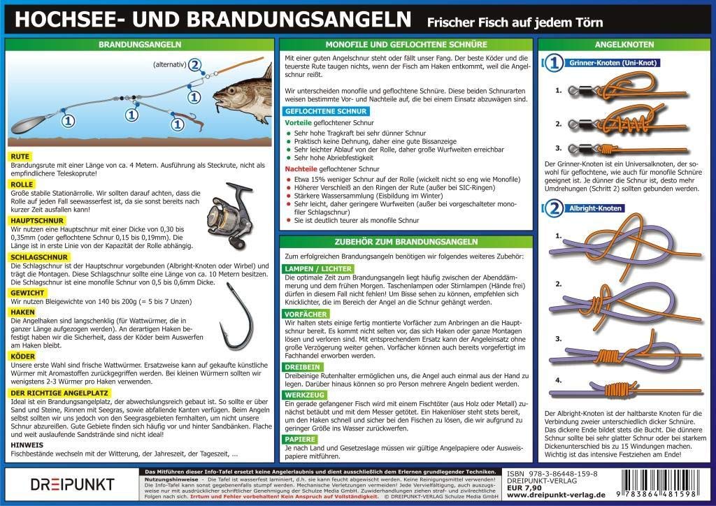 Hochsee- und Brandungsangeln: Frischer Fisch auf jedem Törn Leisure, Home & Garden