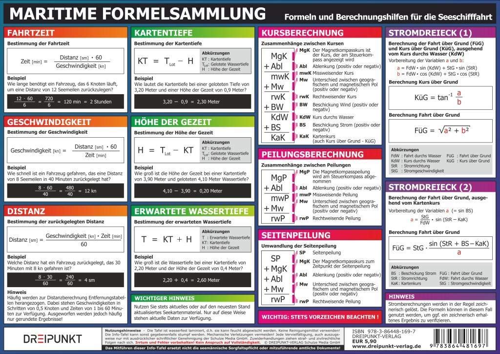 Maritime Formelsammlung Leisure, Home & Garden