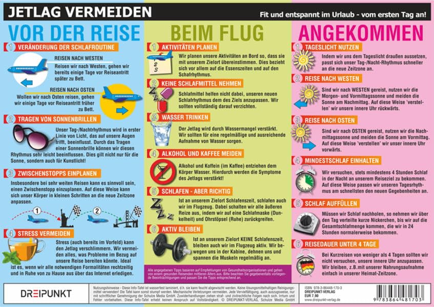 Jetlag vermeiden: Fit und entspannt im Urlaub - vom ersten Tag an! Leisure, Home & Garden