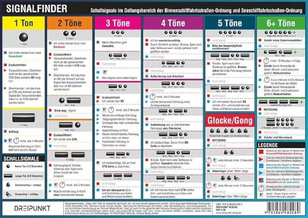 Signalfinder Leisure & Fun