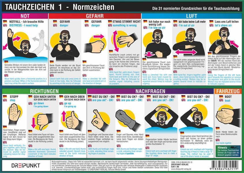 Tauchzeichen 1 - Normzeichen: Die 31 normierten Grundzeichen für die Tauchausbildung Leisure & Fun