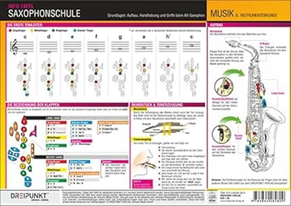 Saxophonschule. Grundlagen Sheet Music