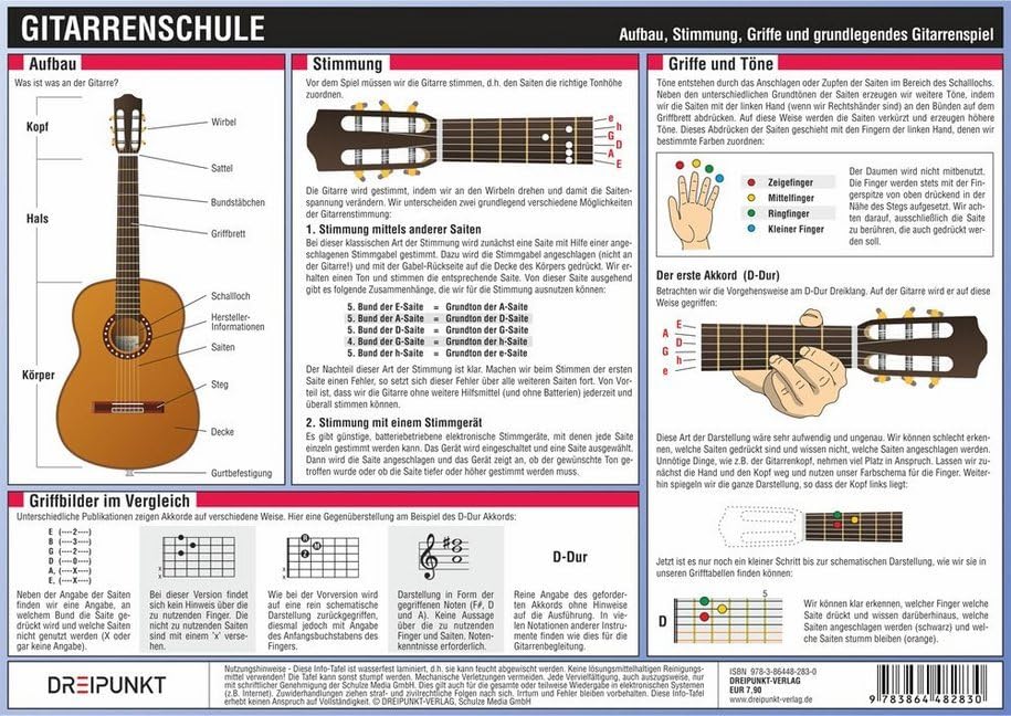 Gitarrenschule: Aufbau, Stimmung, Griffe und grundlegendes Gitarrenspiel Sheet Music