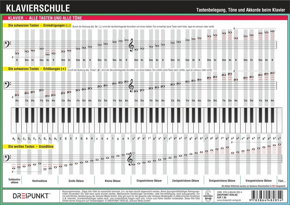 Klavierschule Sheet Music