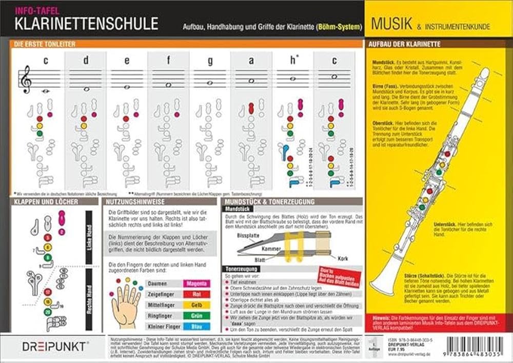 Product Image: Klarinettenschule (Böhm-System)