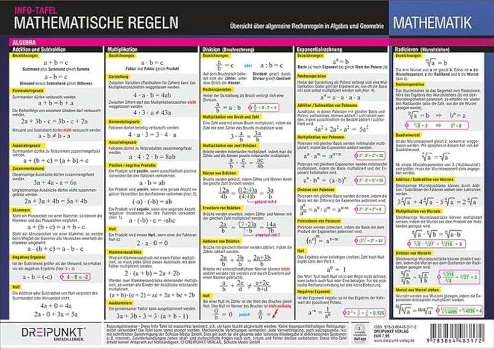 Mathematische Regeln: Übersicht über allgemeine Rechenregeln in Algebra und Geometrie Mathematics