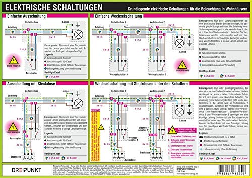 Elektrische Schaltungen: Grundlegende elektrische Schaltungen für die Beleuchtung in Wohnhäusern Business & Technology