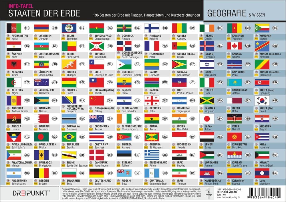 Staaten der Erde: 196 Staaten der Erde mit Flaggen, Hauptstädten und Länderkennzeichen Leisure, Home & Garden