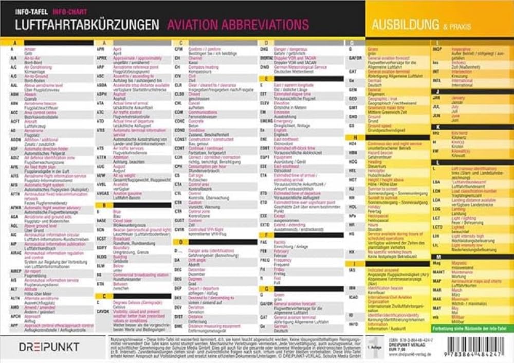 Luftfahrtabkürzungen: Gebräuchliche Luftfahrtrabkürzungen in deutscher und englischer Sprache Leisure, Home & Garden