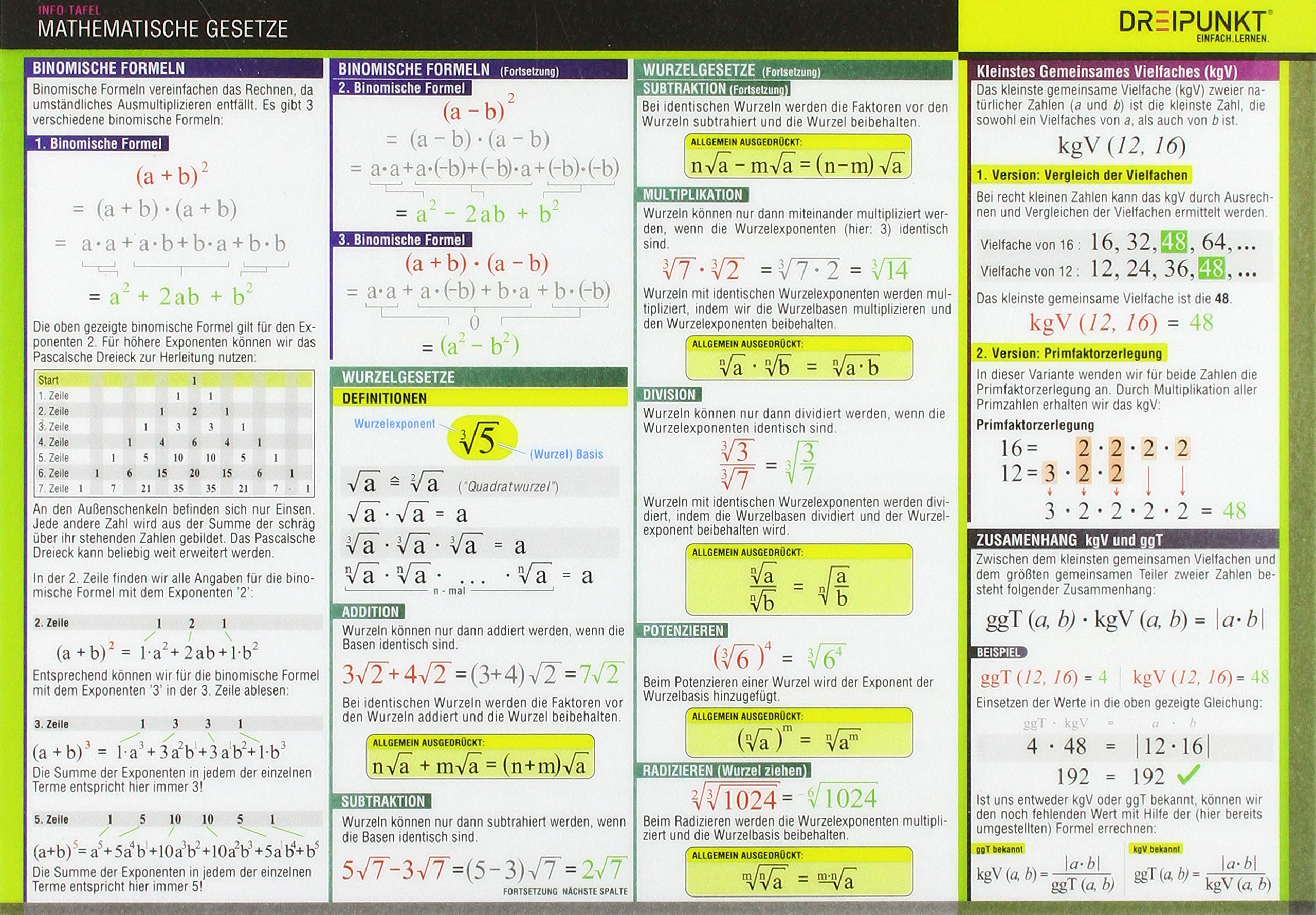 Mathematische Gesetze: Rechengesetze, Rechenregeln und Hilfsmittel Mathematics