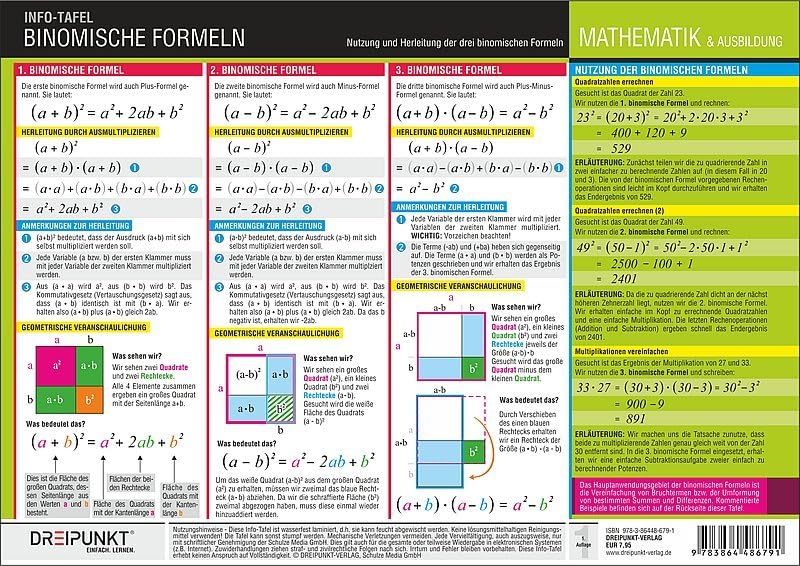 Binomische Formeln: Nutzung und Herleitung der drei binomischen Formeln Mathematics
