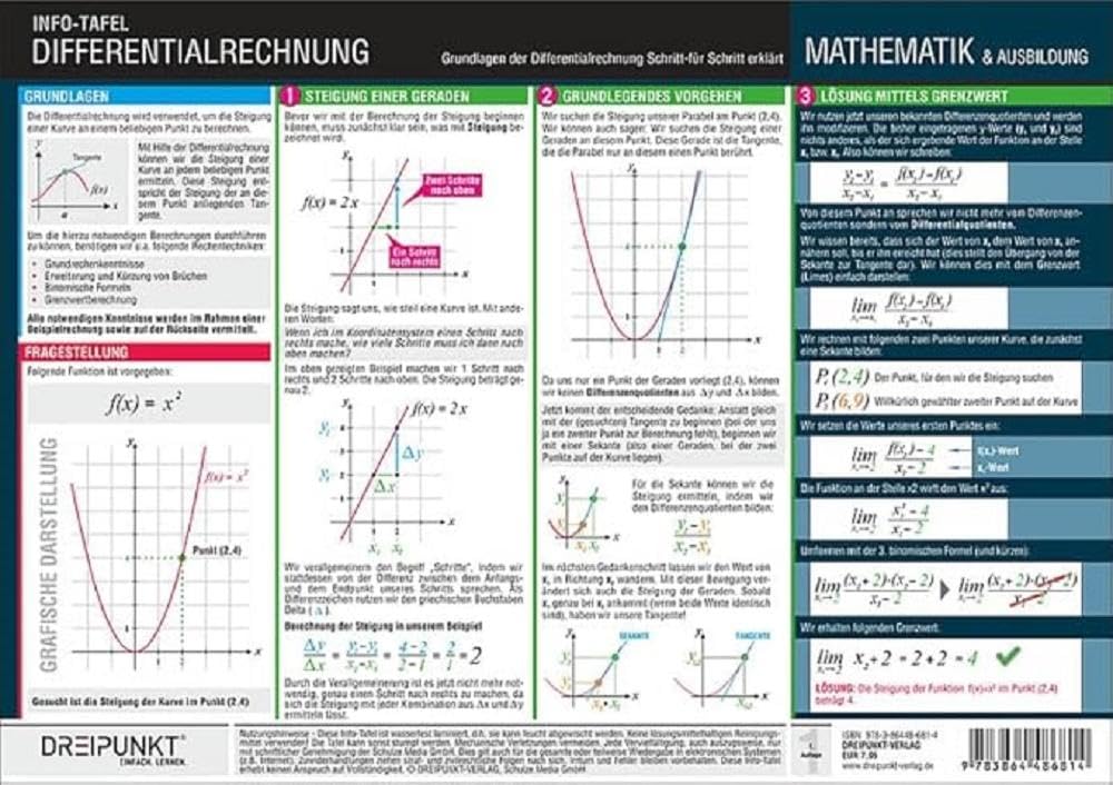 Differentialrechnung Mathematics Books